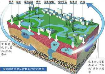 污水處理設(shè)備__全康環(huán)保QKEP