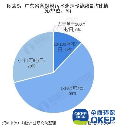 污水處理設(shè)備__全康環(huán)保QKEP