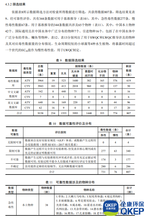 污水處理設備__全康環(huán)保QKEP