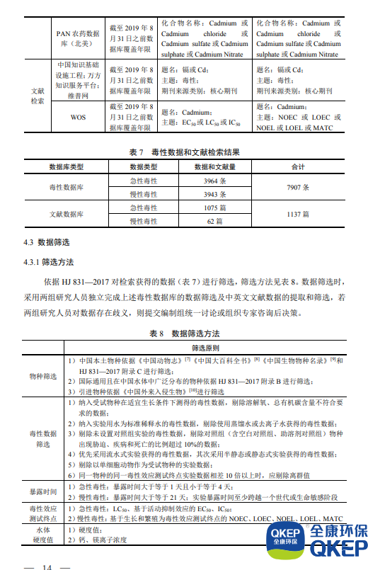 污水處理設備__全康環(huán)保QKEP