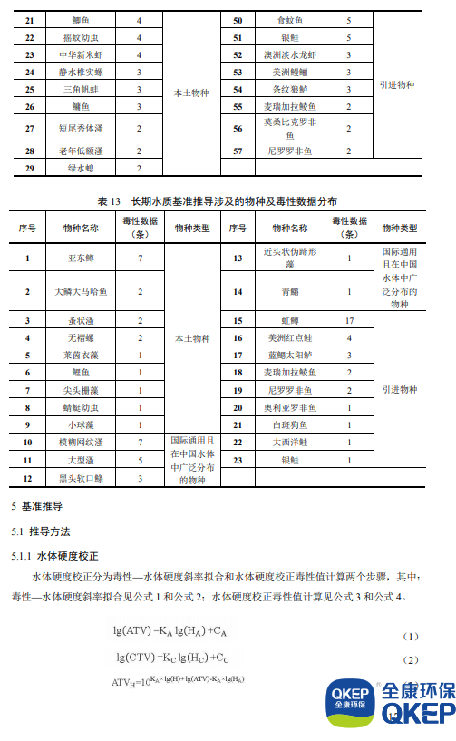 污水處理設備__全康環(huán)保QKEP