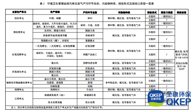 污水處理設(shè)備__全康環(huán)保QKEP