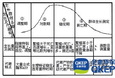 污水處理設(shè)備__全康環(huán)保QKEP