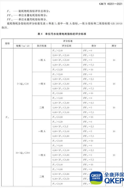 污水處理設(shè)備__全康環(huán)保QKEP