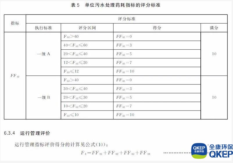 污水處理設(shè)備__全康環(huán)保QKEP