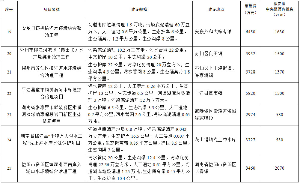 污水處理設(shè)備__全康環(huán)保QKEP