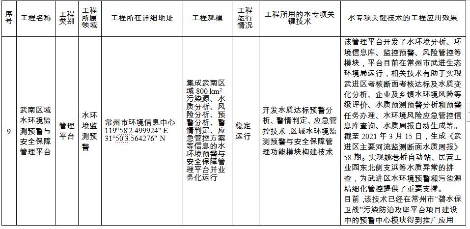 污水處理設備__全康環(huán)保QKEP