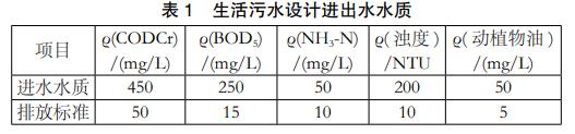 污水處理設(shè)備__全康環(huán)保QKEP