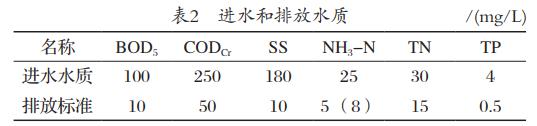 污水處理設(shè)備__全康環(huán)保QKEP