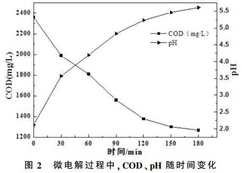 污水處理設(shè)備__全康環(huán)保QKEP