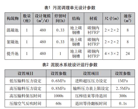 污水處理設(shè)備__全康環(huán)保QKEP