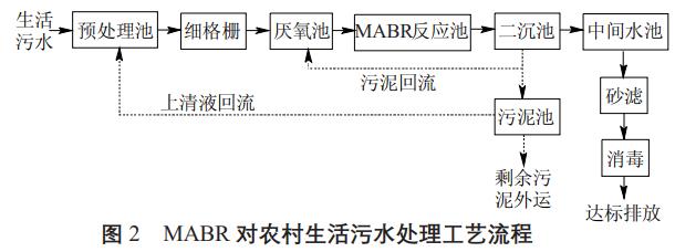 污水處理設(shè)備__全康環(huán)保QKEP