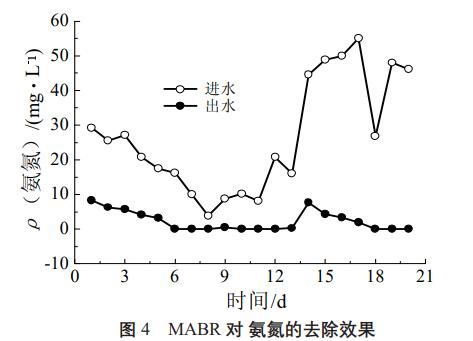 污水處理設(shè)備__全康環(huán)保QKEP