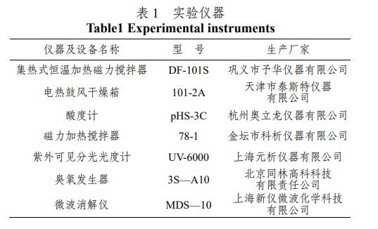 污水處理設(shè)備__全康環(huán)保QKEP