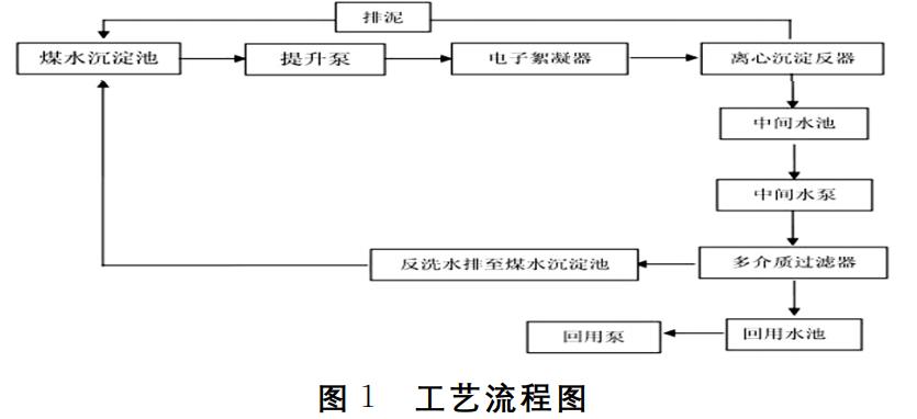 污水處理設(shè)備__全康環(huán)保QKEP