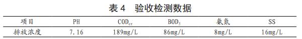 污水處理設(shè)備__全康環(huán)保QKEP