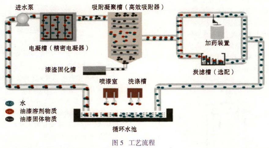 污水處理設備__全康環(huán)保QKEP