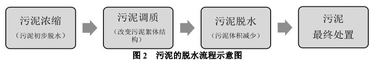 污水處理設(shè)備__全康環(huán)保QKEP