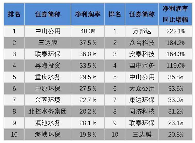 污水處理設(shè)備__全康環(huán)保QKEP