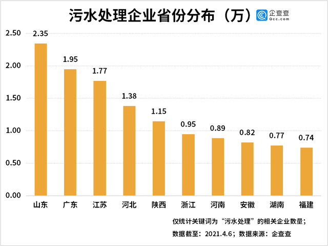 污水處理設備__全康環(huán)保QKEP