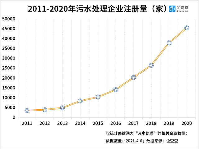 污水處理設備__全康環(huán)保QKEP