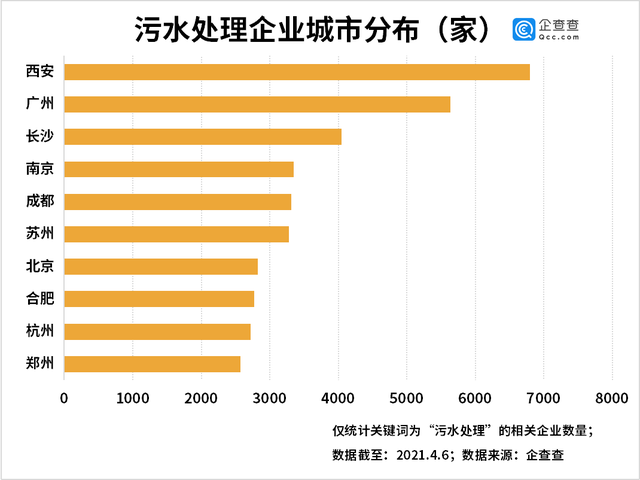 污水處理設備__全康環(huán)保QKEP