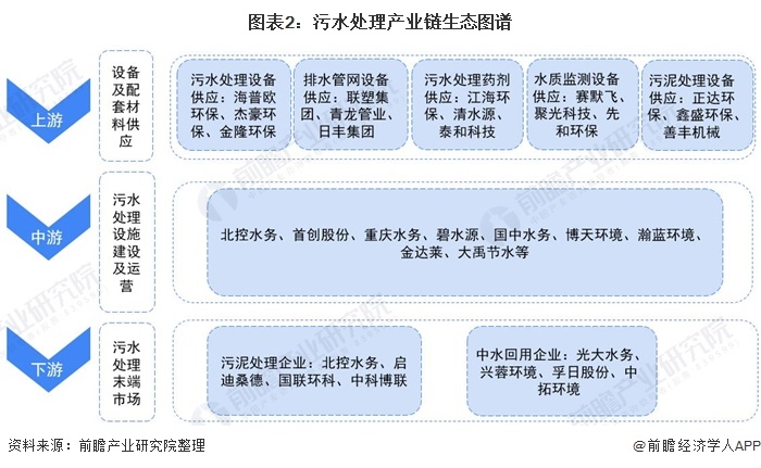 污水處理設(shè)備__全康環(huán)保QKEP