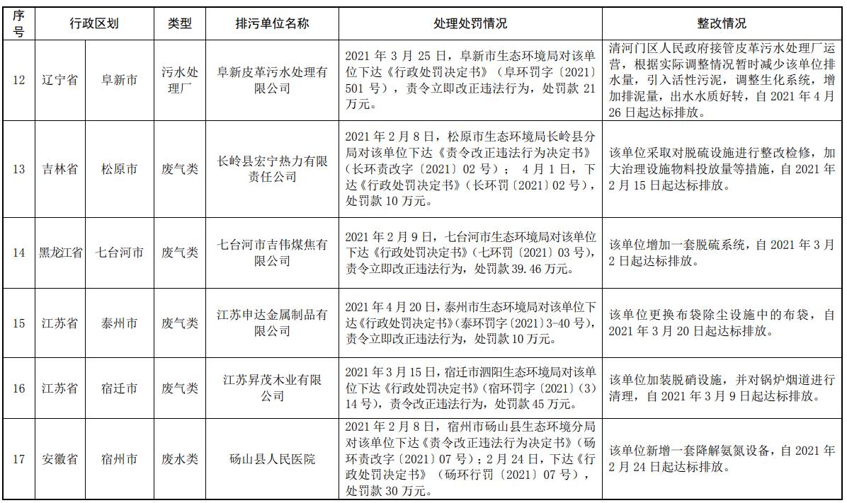 污水處理設(shè)備__全康環(huán)保QKEP