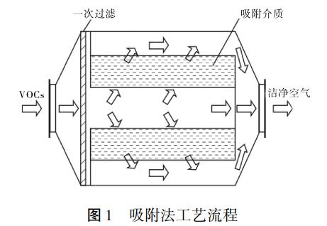 污水處理設(shè)備__全康環(huán)保QKEP