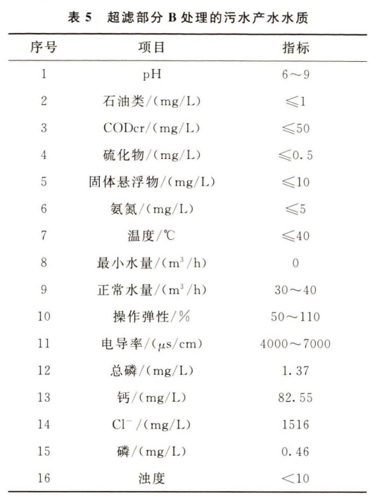 污水處理設(shè)備__全康環(huán)保QKEP