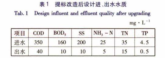 污水處理設(shè)備__全康環(huán)保QKEP