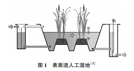 污水處理設(shè)備__全康環(huán)保QKEP