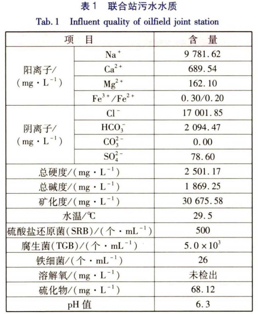 污水處理設(shè)備__全康環(huán)保QKEP