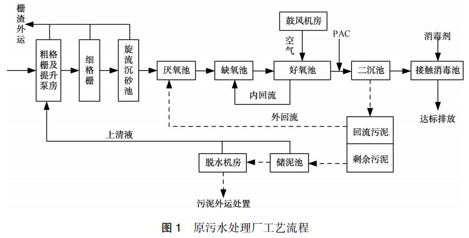 污水處理設(shè)備__全康環(huán)保QKEP