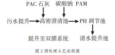 污水處理設備__全康環(huán)保QKEP