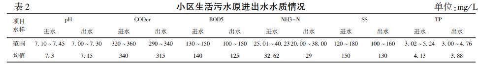 污水處理設(shè)備__全康環(huán)保QKEP