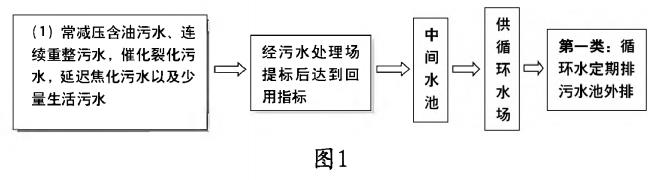 污水處理設(shè)備__全康環(huán)保QKEP