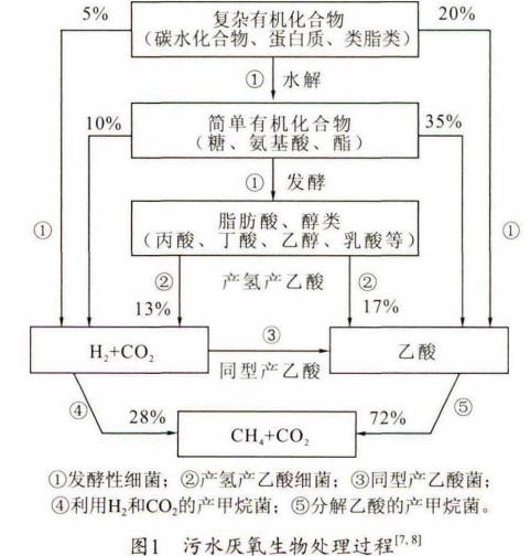 污水處理設(shè)備__全康環(huán)保QKEP