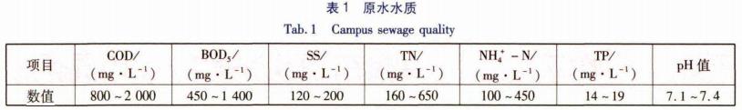 污水處理設備__全康環(huán)保QKEP