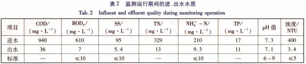 污水處理設備__全康環(huán)保QKEP