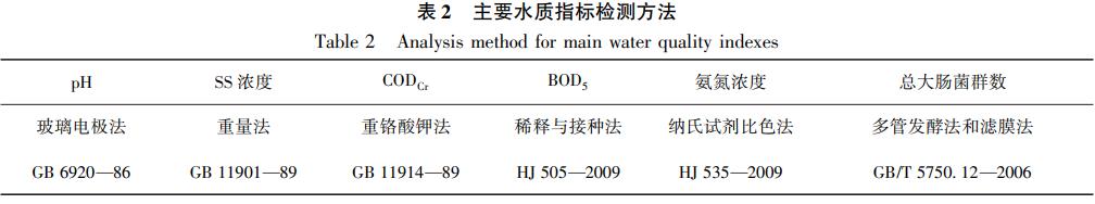 污水處理設(shè)備__全康環(huán)保QKEP