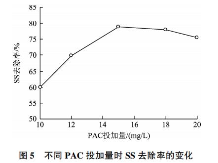 污水處理設(shè)備__全康環(huán)保QKEP