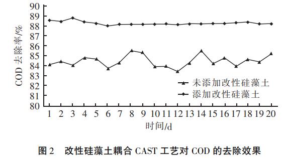 污水處理設備__全康環(huán)保QKEP