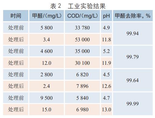 污水處理設(shè)備__全康環(huán)保QKEP