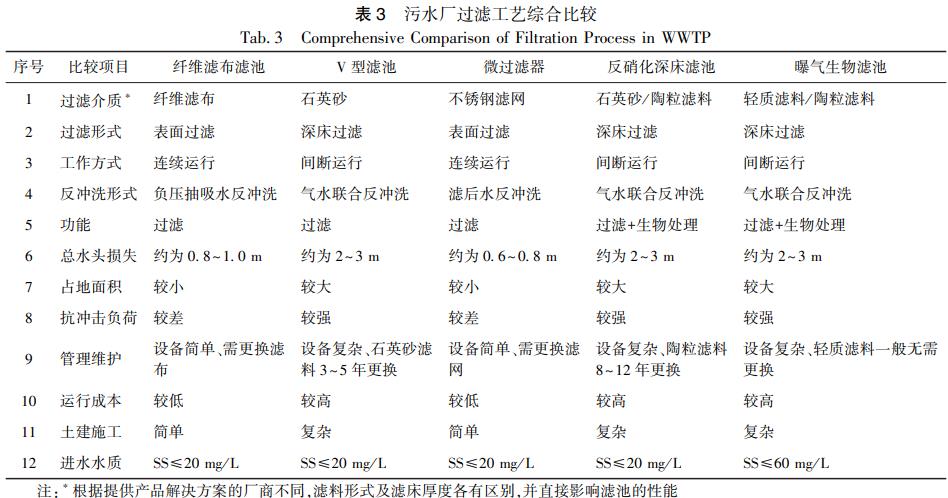 污水處理設(shè)備__全康環(huán)保QKEP