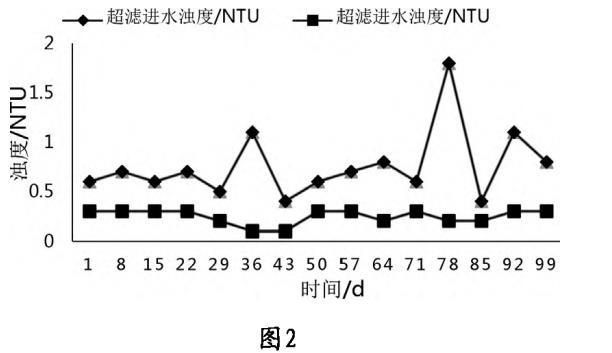 污水處理設(shè)備__全康環(huán)保QKEP