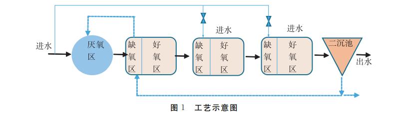 污水處理設(shè)備__全康環(huán)保QKEP