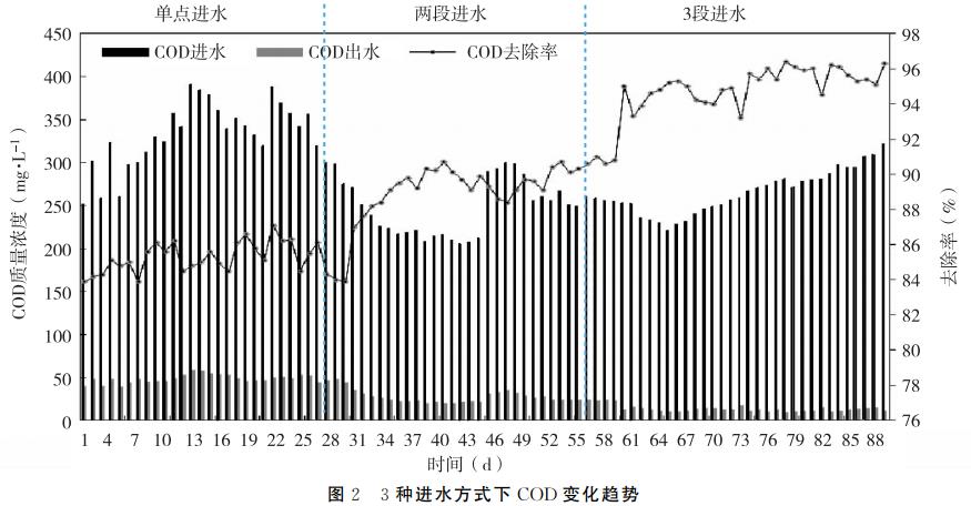 污水處理設(shè)備__全康環(huán)保QKEP