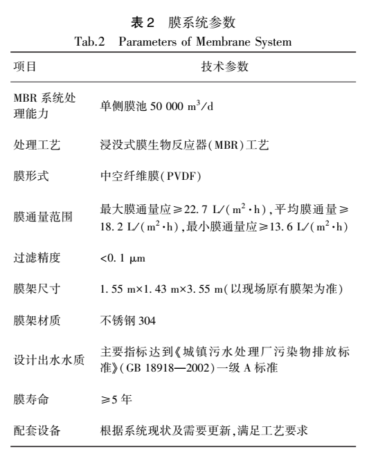 污水處理設(shè)備__全康環(huán)保QKEP