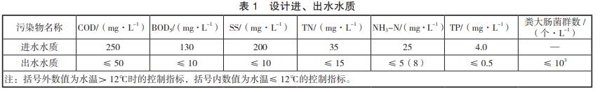 污水處理設(shè)備__全康環(huán)保QKEP